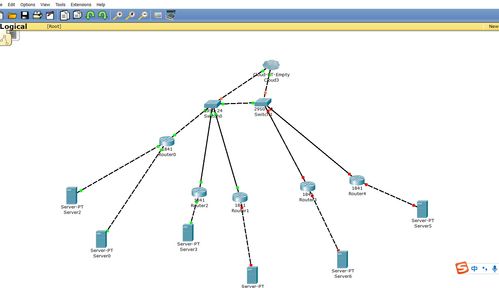 網(wǎng)絡(luò)工程設(shè)計(jì)與實(shí)施學(xué)習(xí)心得 構(gòu)建數(shù)字世界的基石