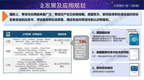 零信任技術 重塑網絡安全邊界，引領軟件開發的信任革命